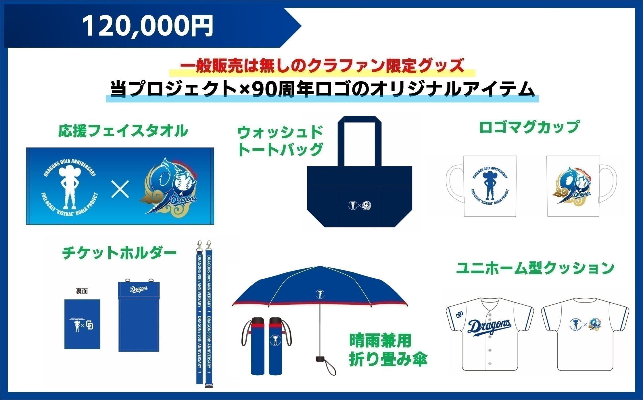 いよいよ発表！NEXTゴールと追加リターン品が新登場！ - CAMPFIRE