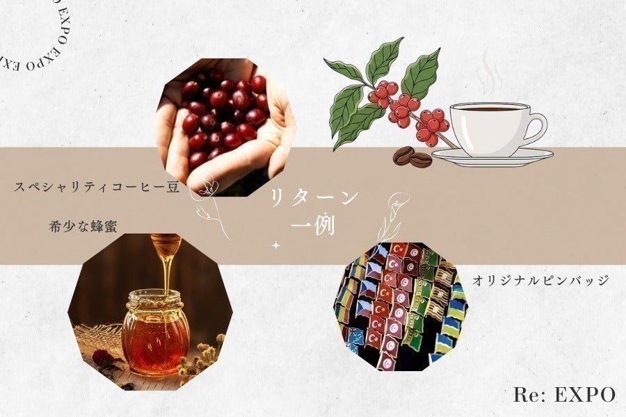 リターン画像