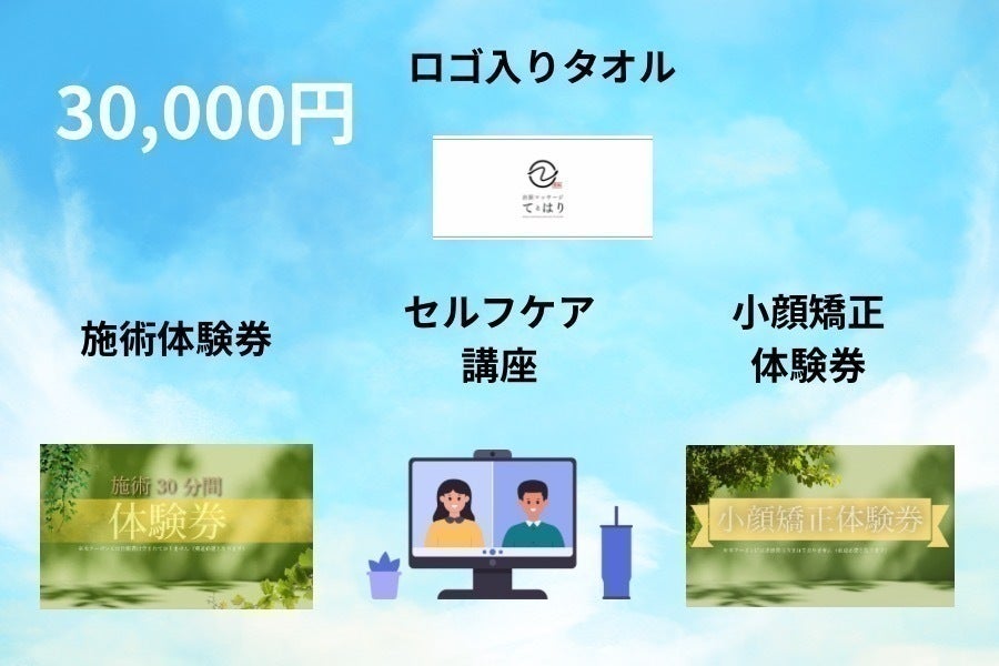 リターン画像