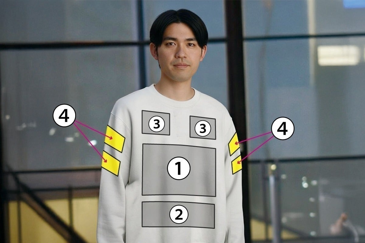 リターン画像