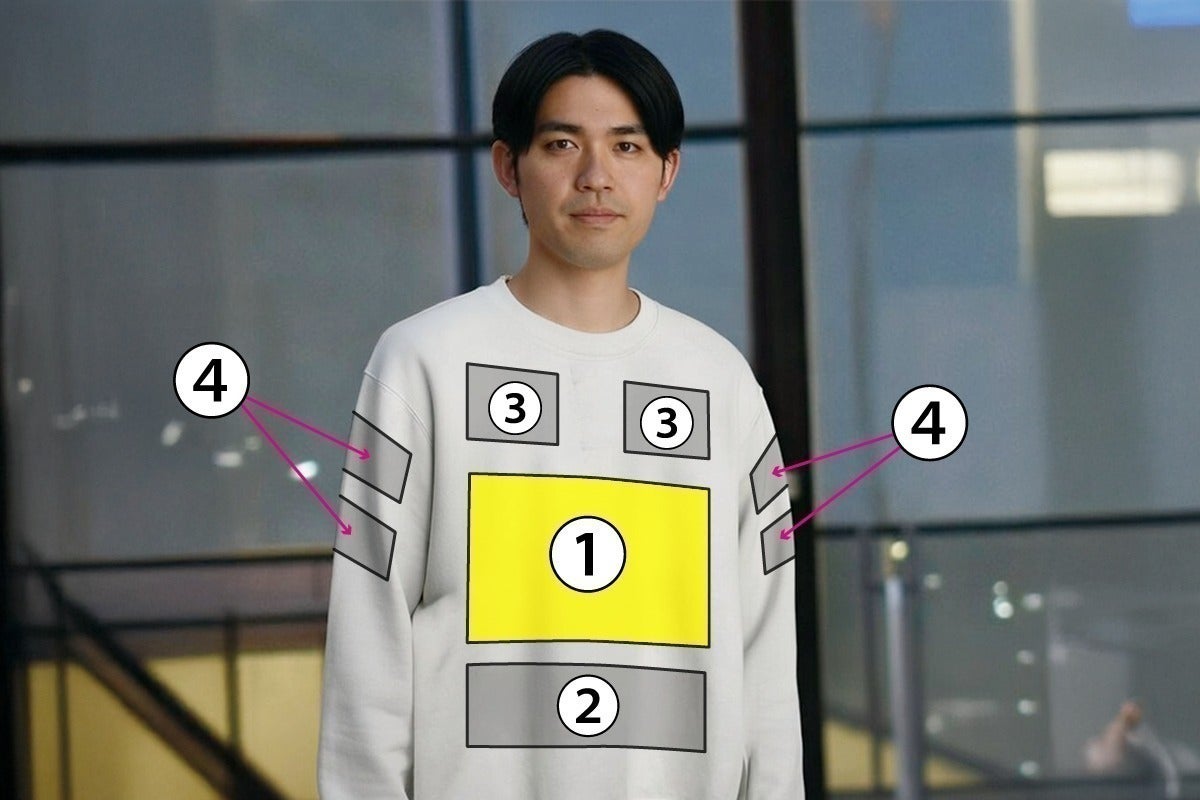 リターン画像