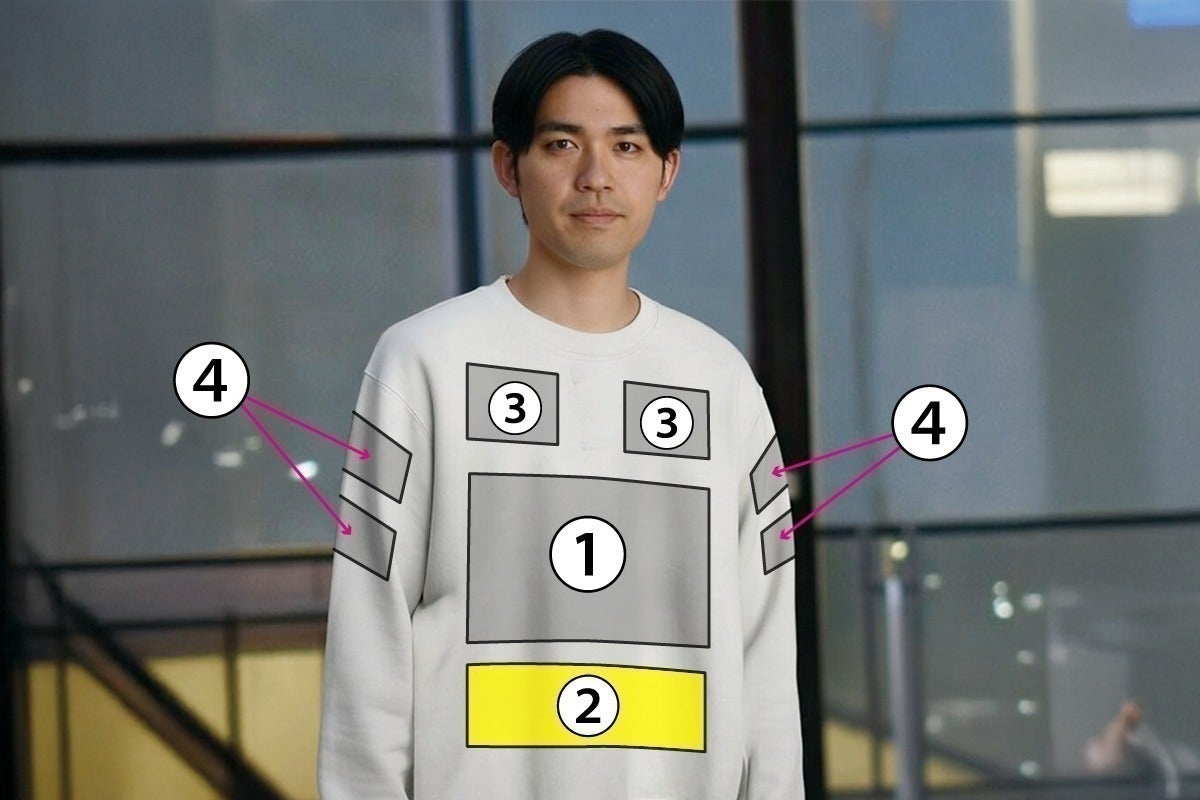 リターン画像