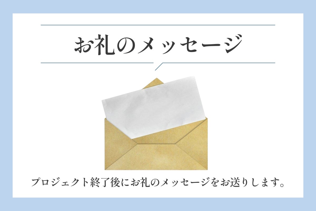 リターン画像