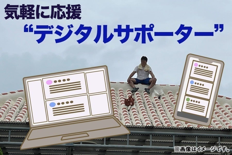 リターン画像