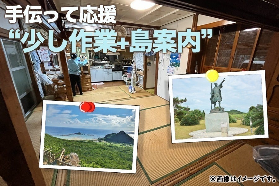 リターン画像