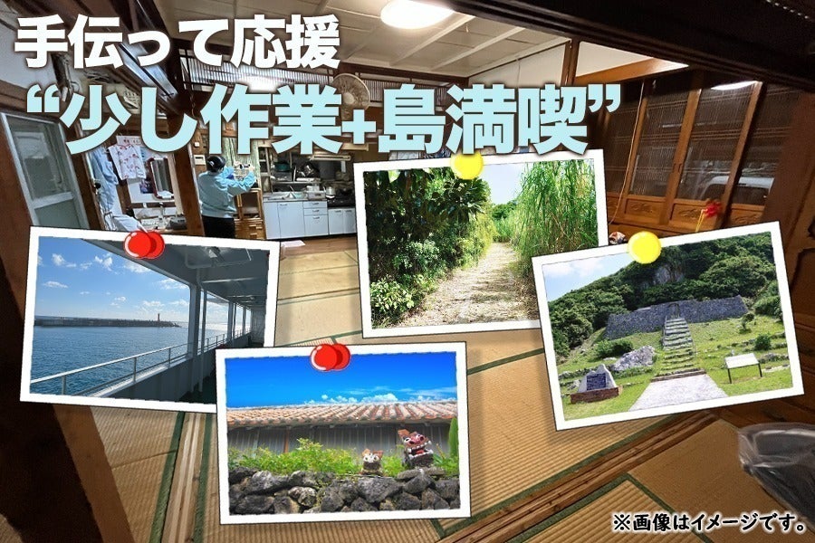 リターン画像