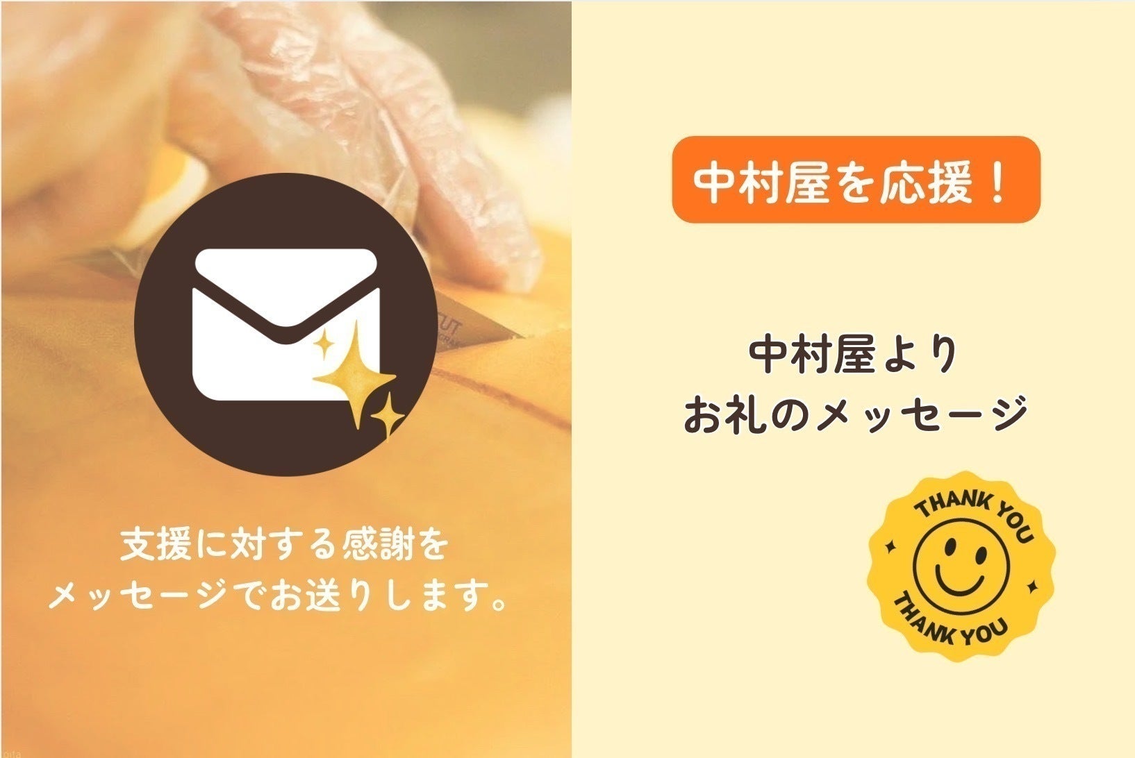 リターン画像
