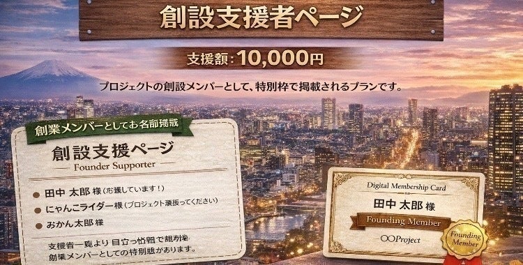 リターン画像