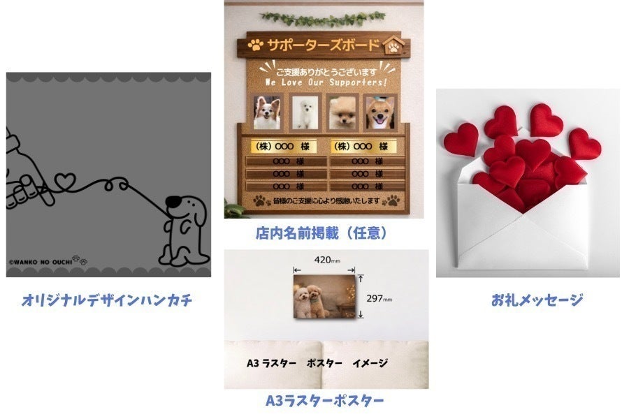 リターン画像