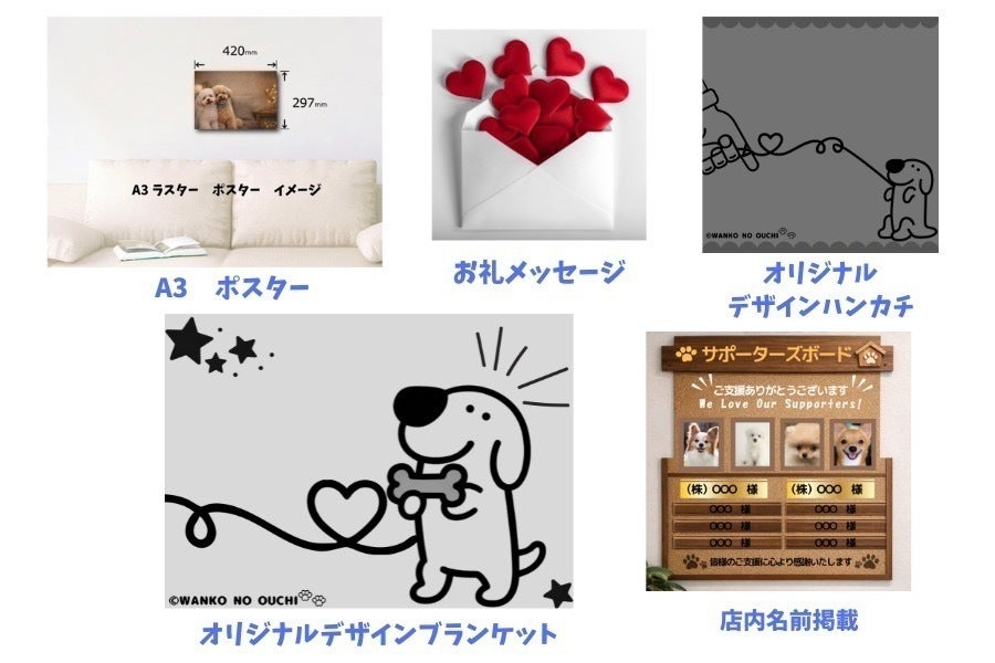 リターン画像