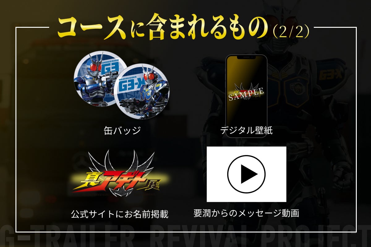 G3ユニットメンバー参加の限定イベントリターンを追加しました