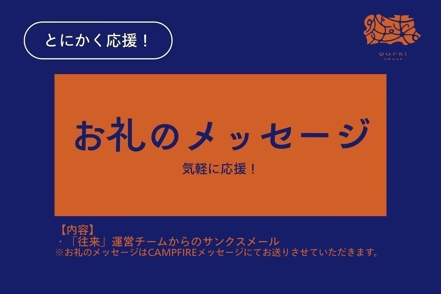 リターン画像