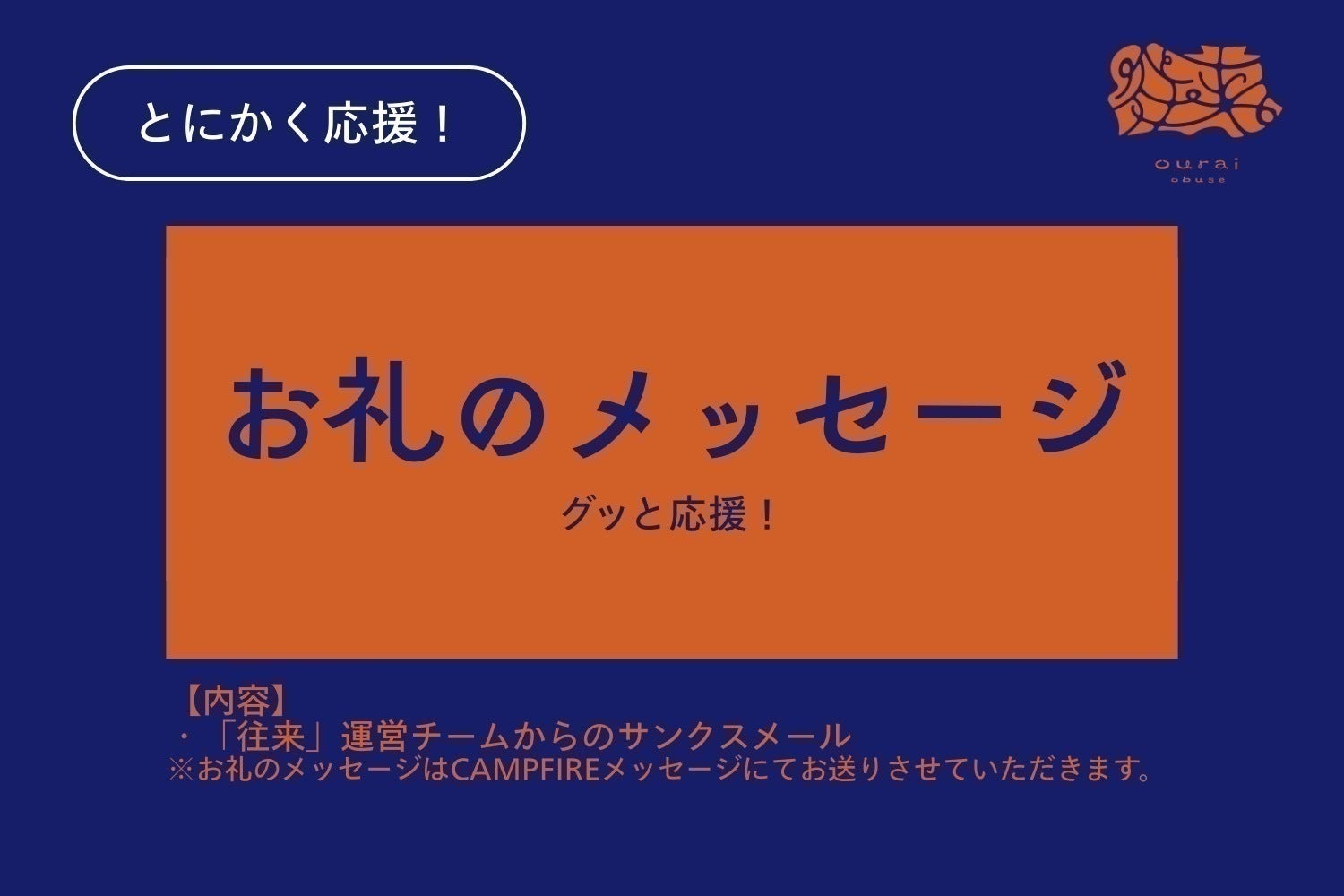 リターン画像