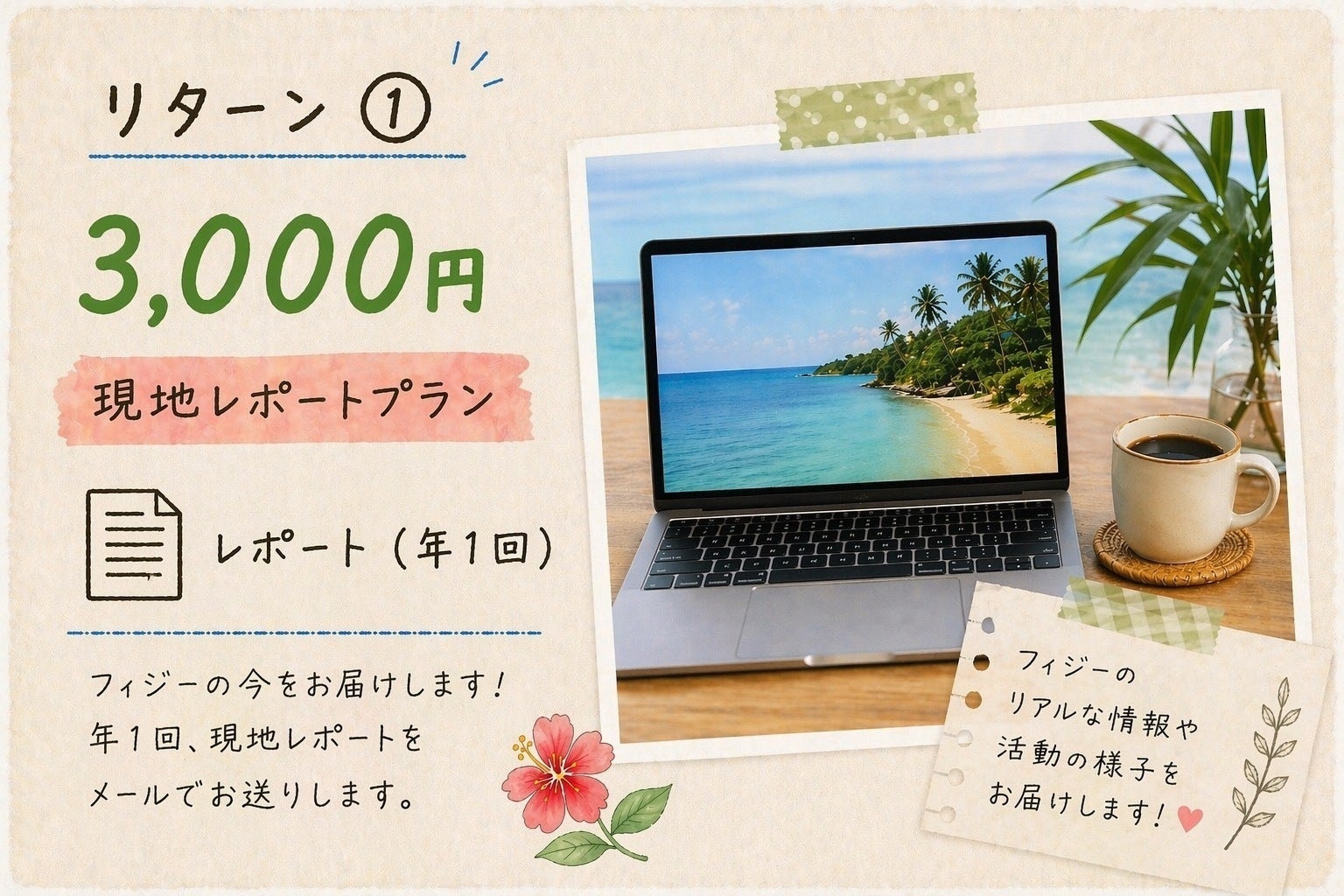 リターン画像