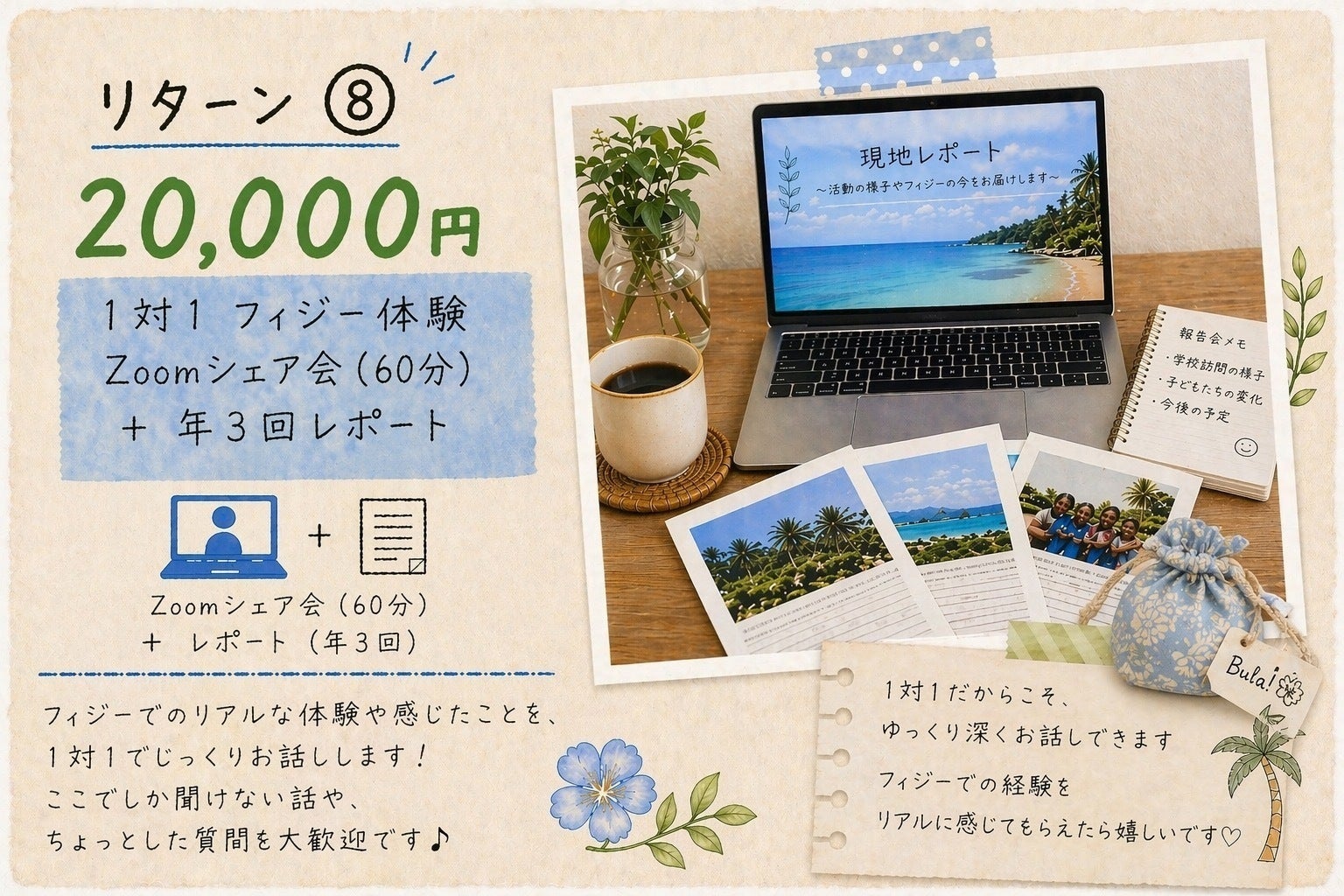リターン画像