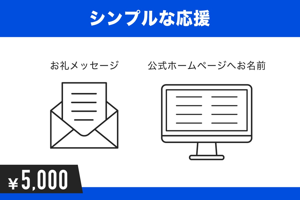 リターン画像