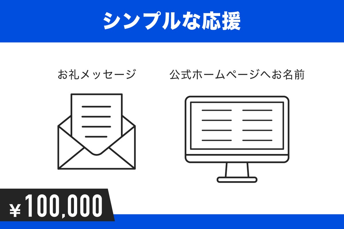 リターン画像