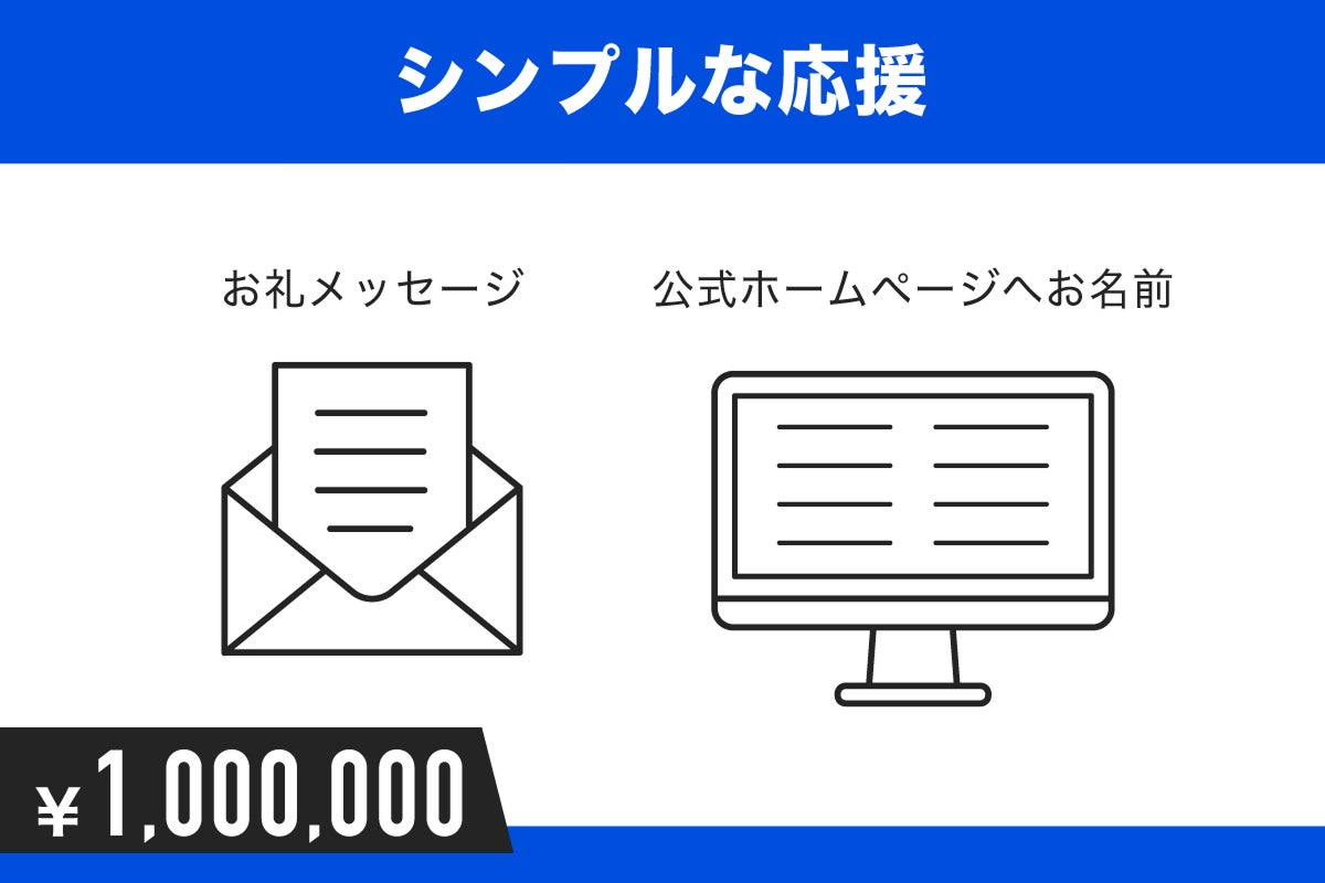 リターン画像