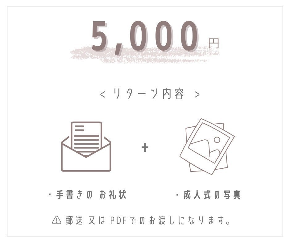 リターン画像