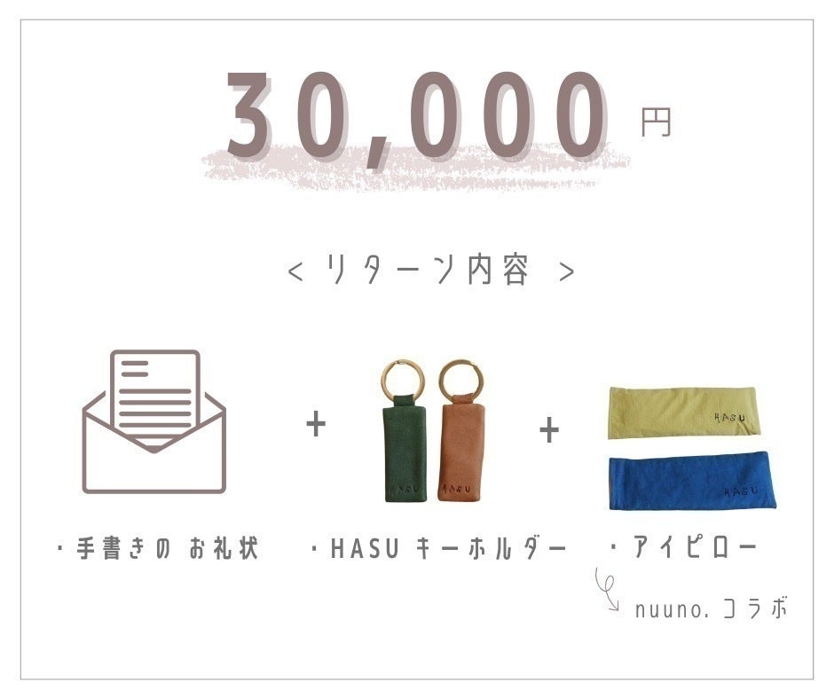 リターン画像