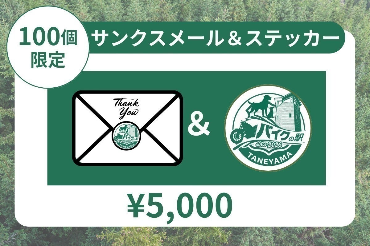 リターン画像