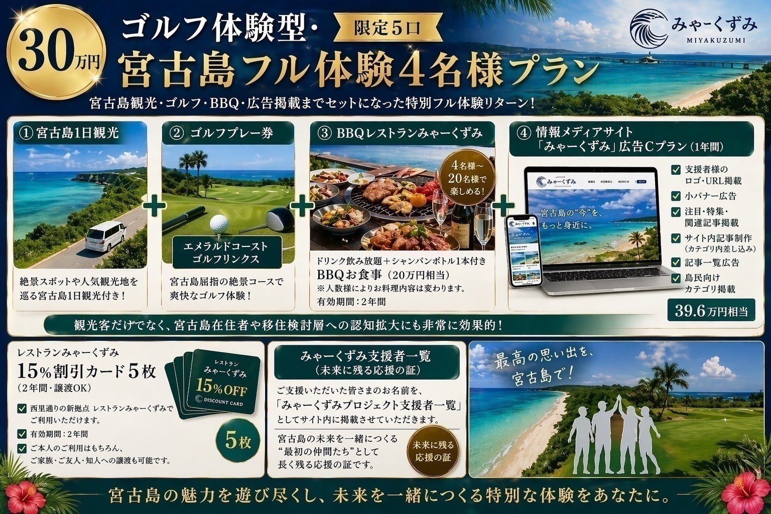 リターン画像
