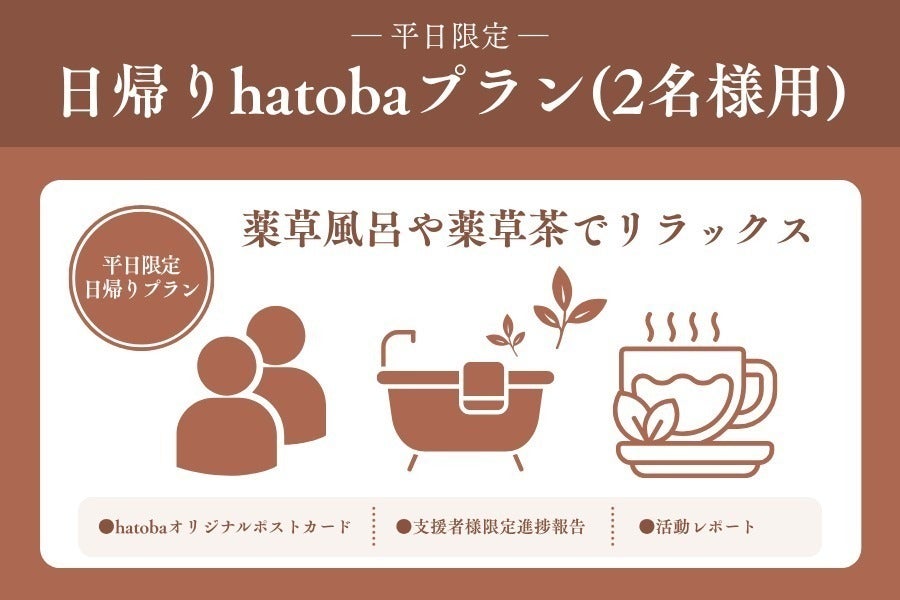 リターン画像