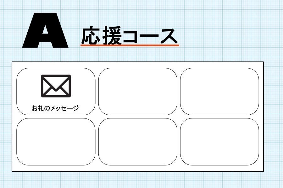 リターン画像