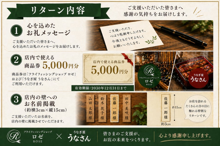 リターン画像