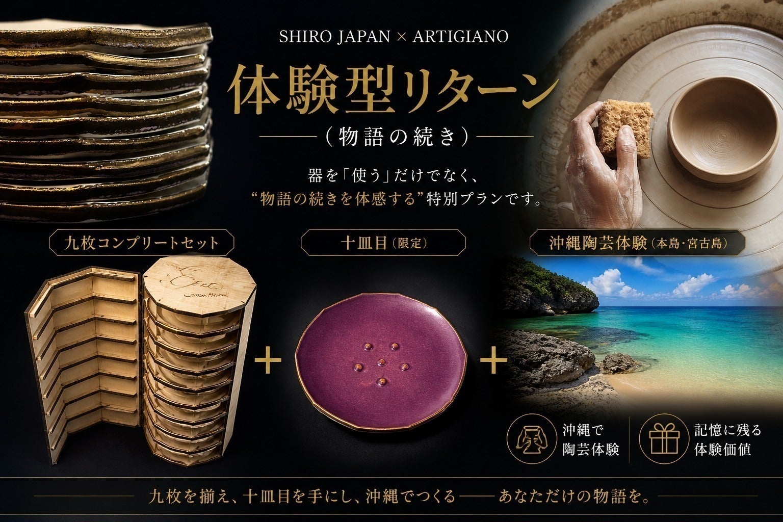 リターン画像