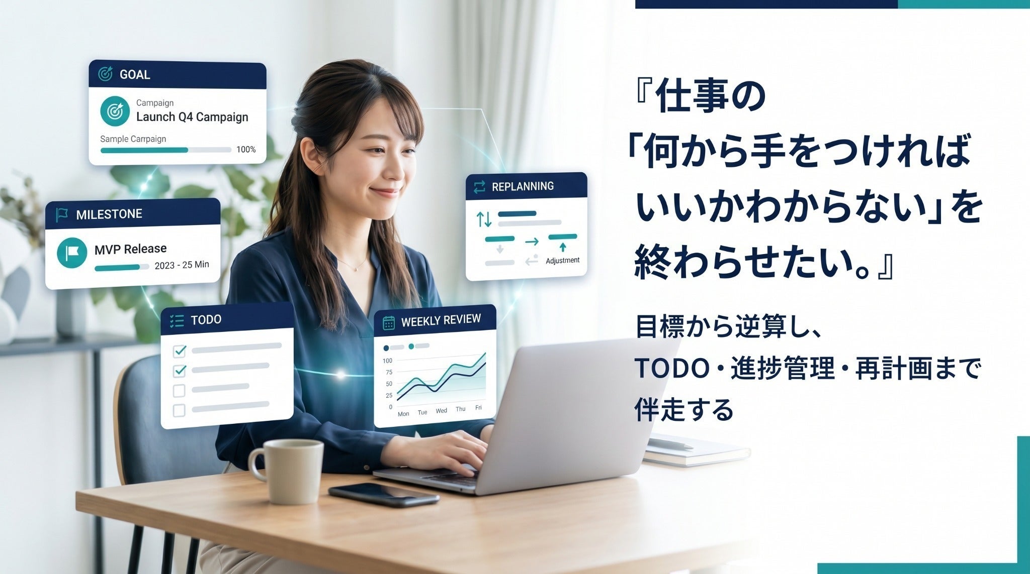 リターン画像