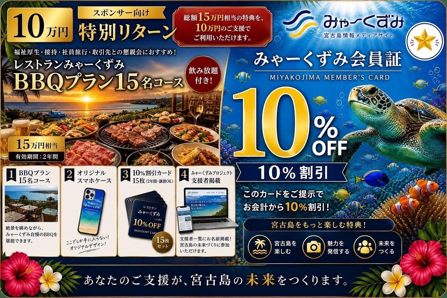 リターン画像