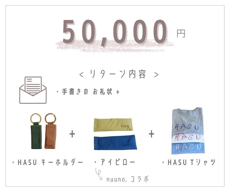 リターン画像