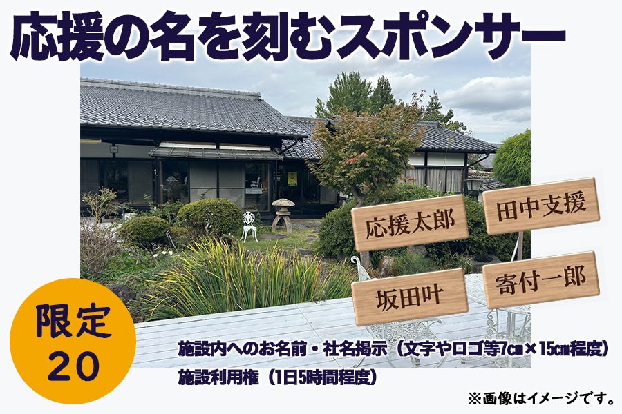 リターン画像