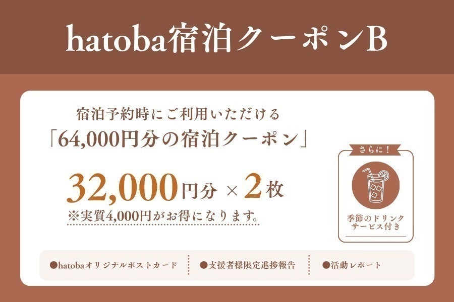 リターン画像