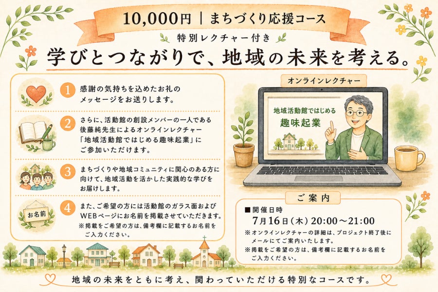 リターン画像