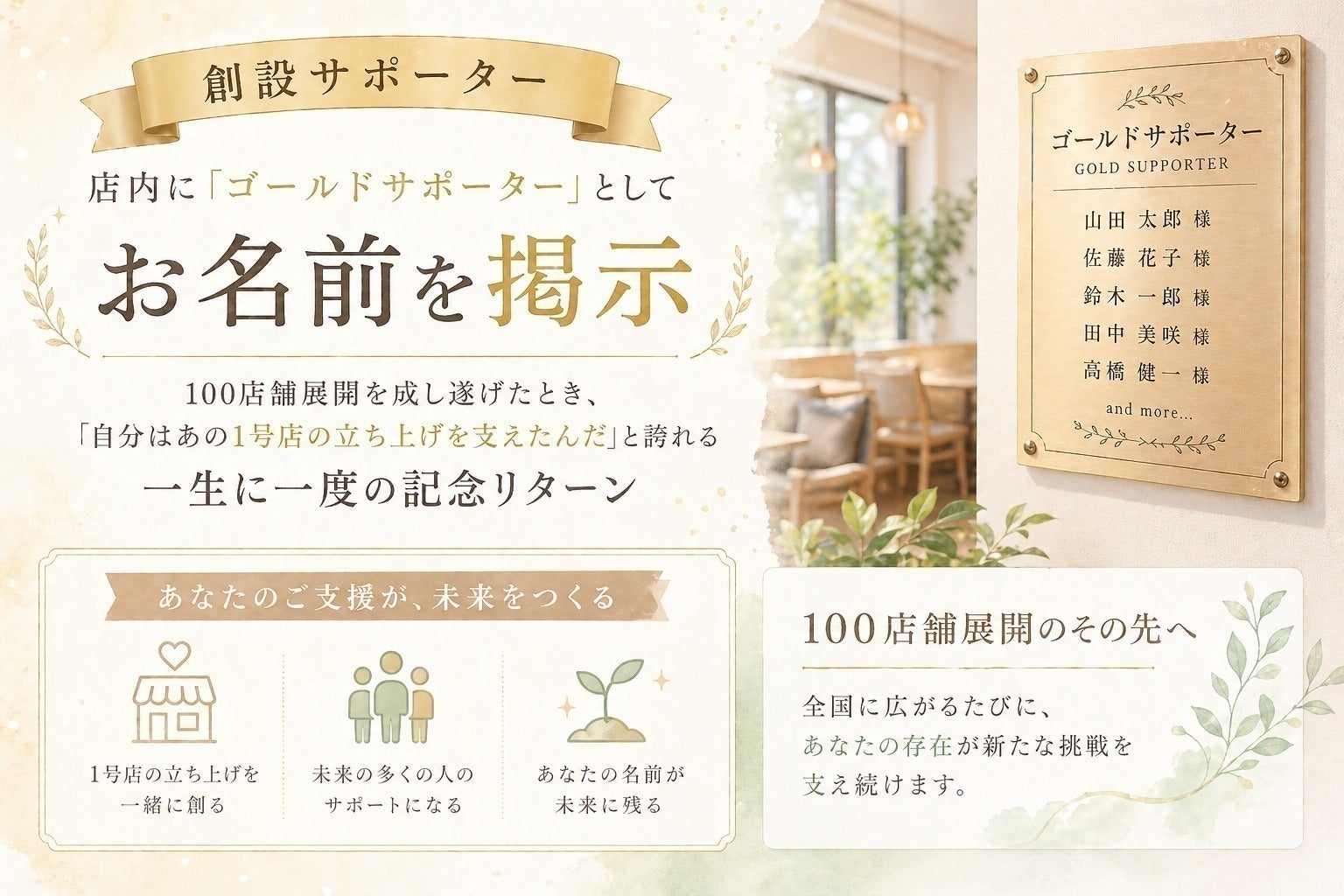 リターン画像
