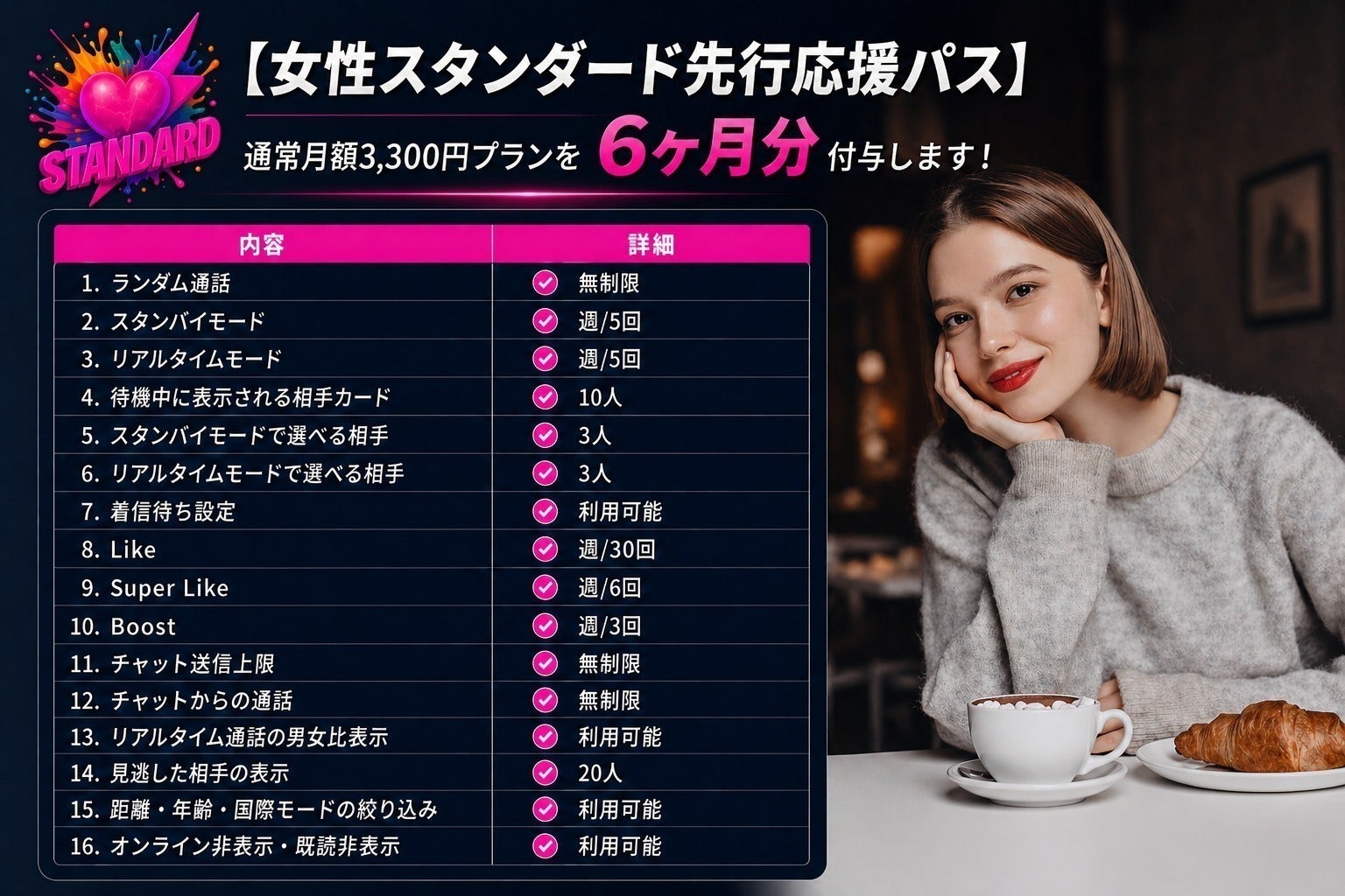 リターン画像