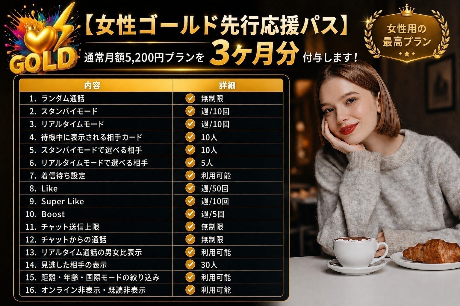 リターン画像
