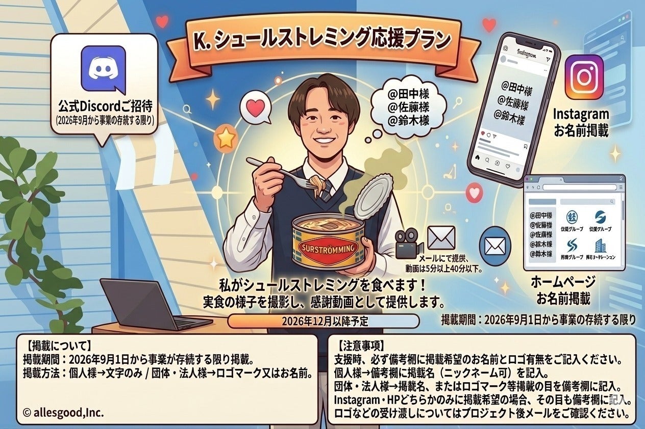 リターン画像