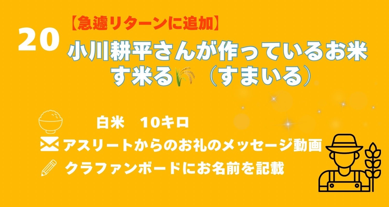 リターン画像