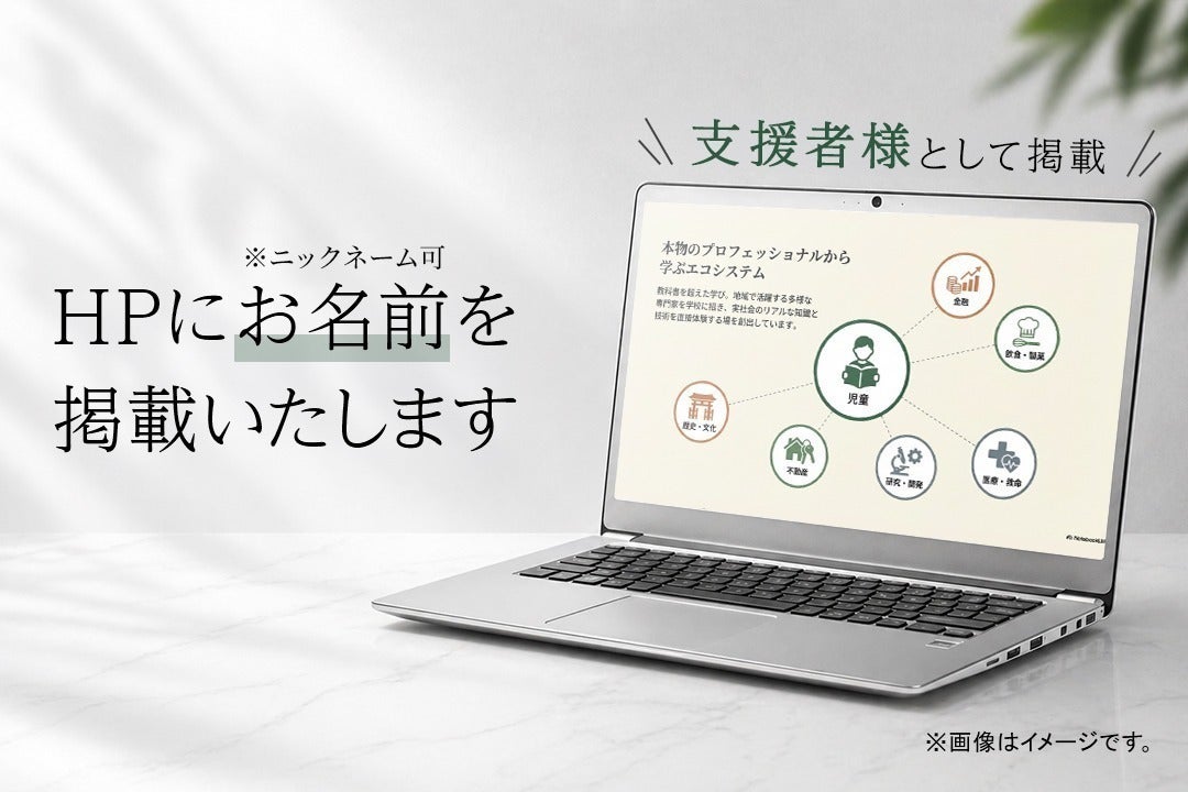 リターン画像