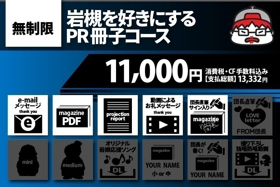 リターン画像
