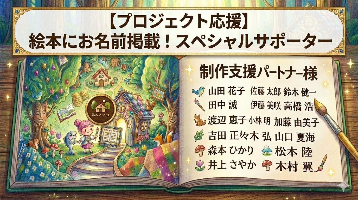 リターン画像
