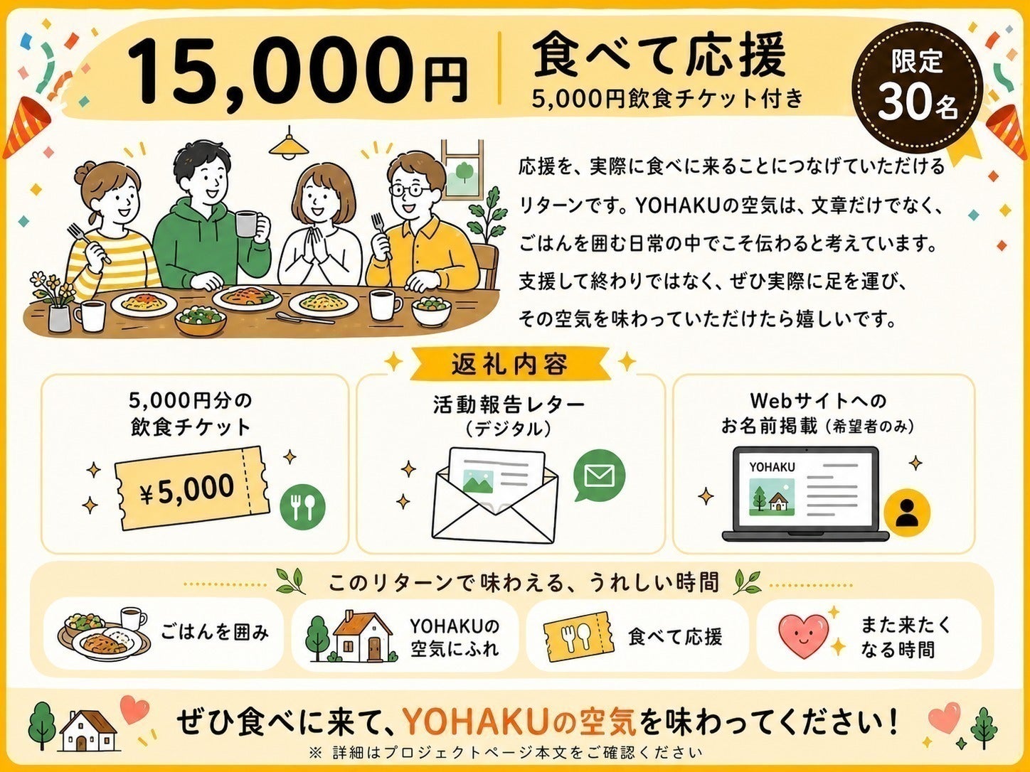 リターン画像