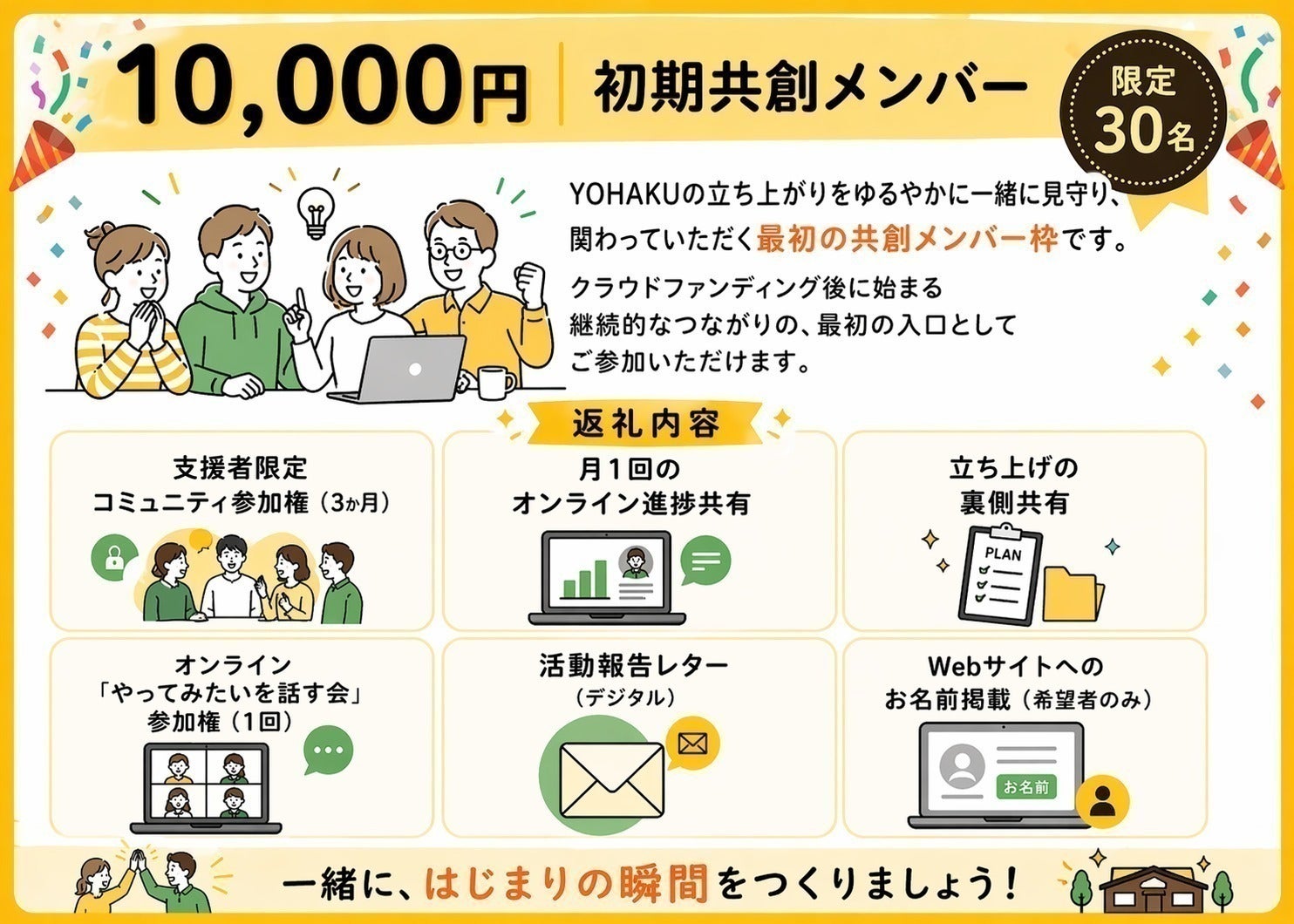 リターン画像