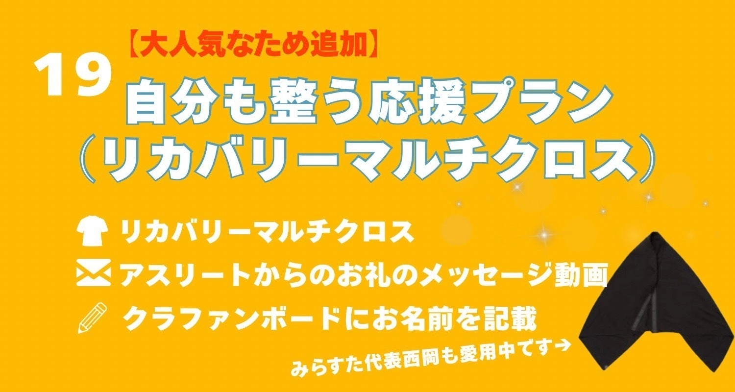 リターン画像