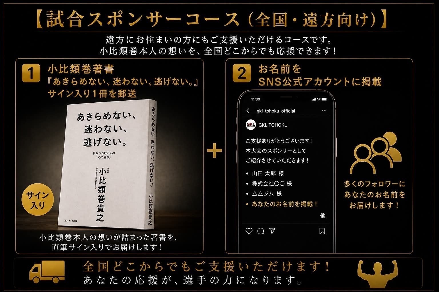 リターン画像