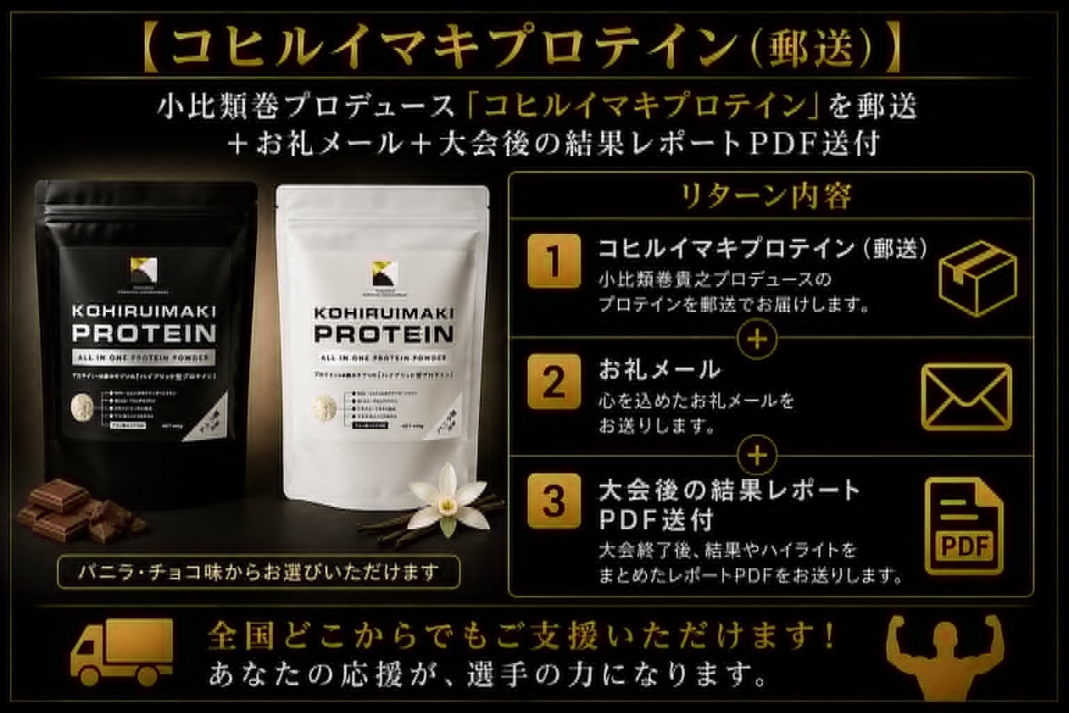 リターン画像