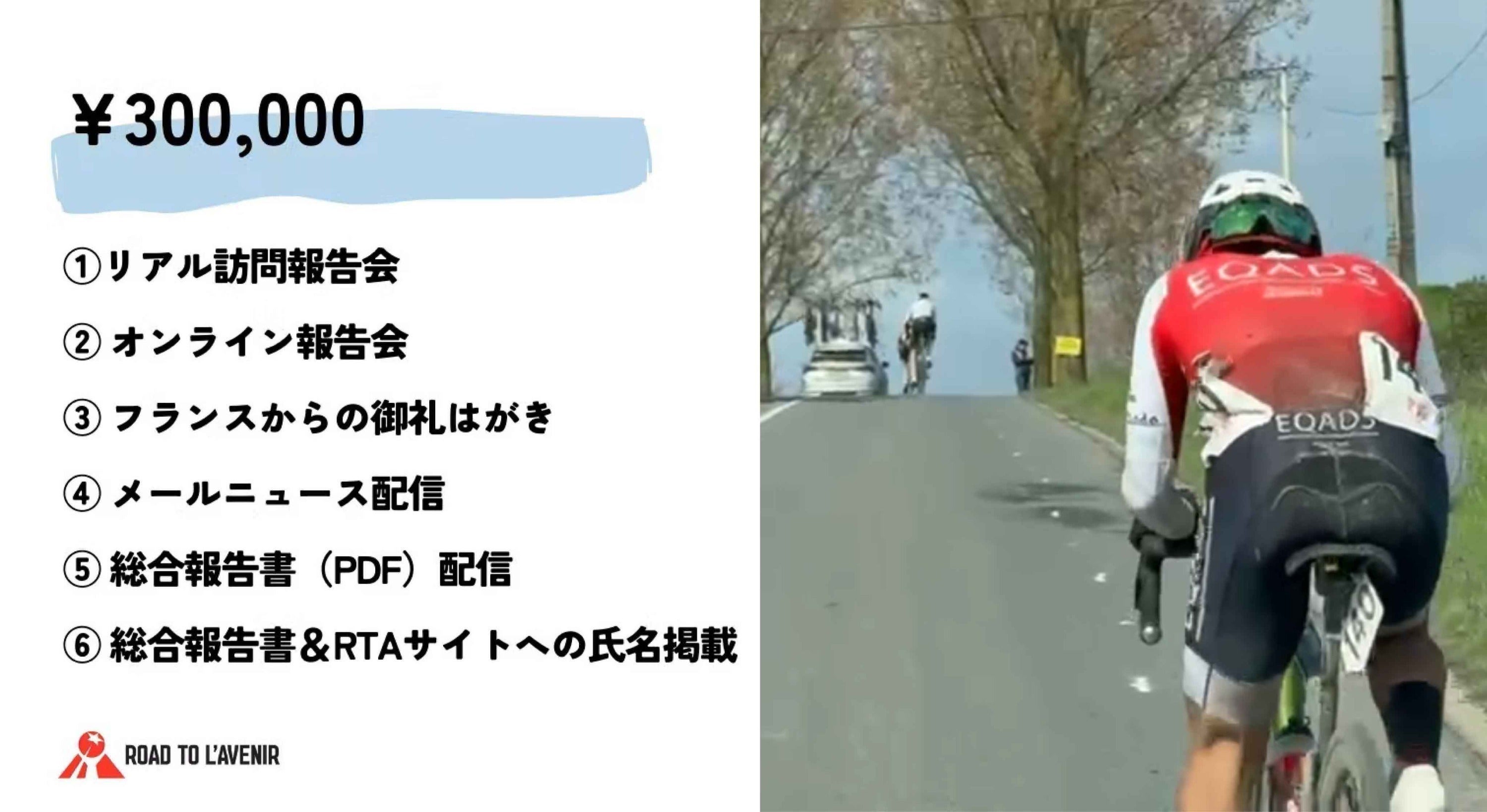 リターン画像